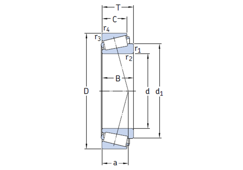 Experienced supplier of Taper Roller Bearing for constructive machinery